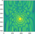 AESA adaptive beamforming using Deep Learning.